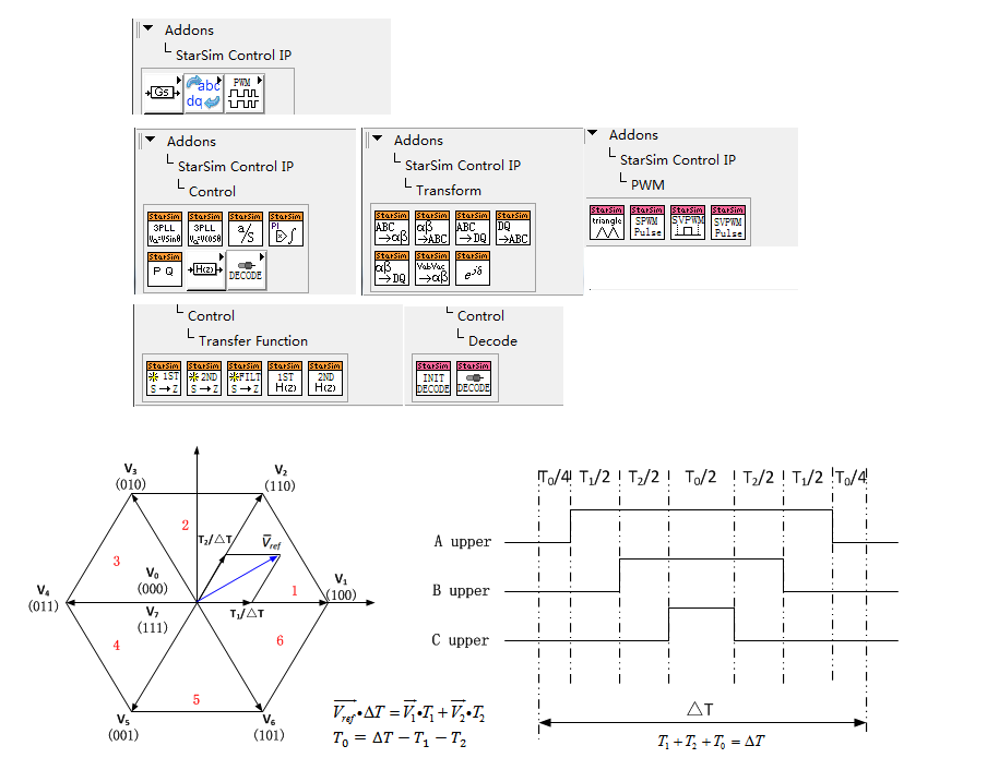 StarSim Control IP VIs.png